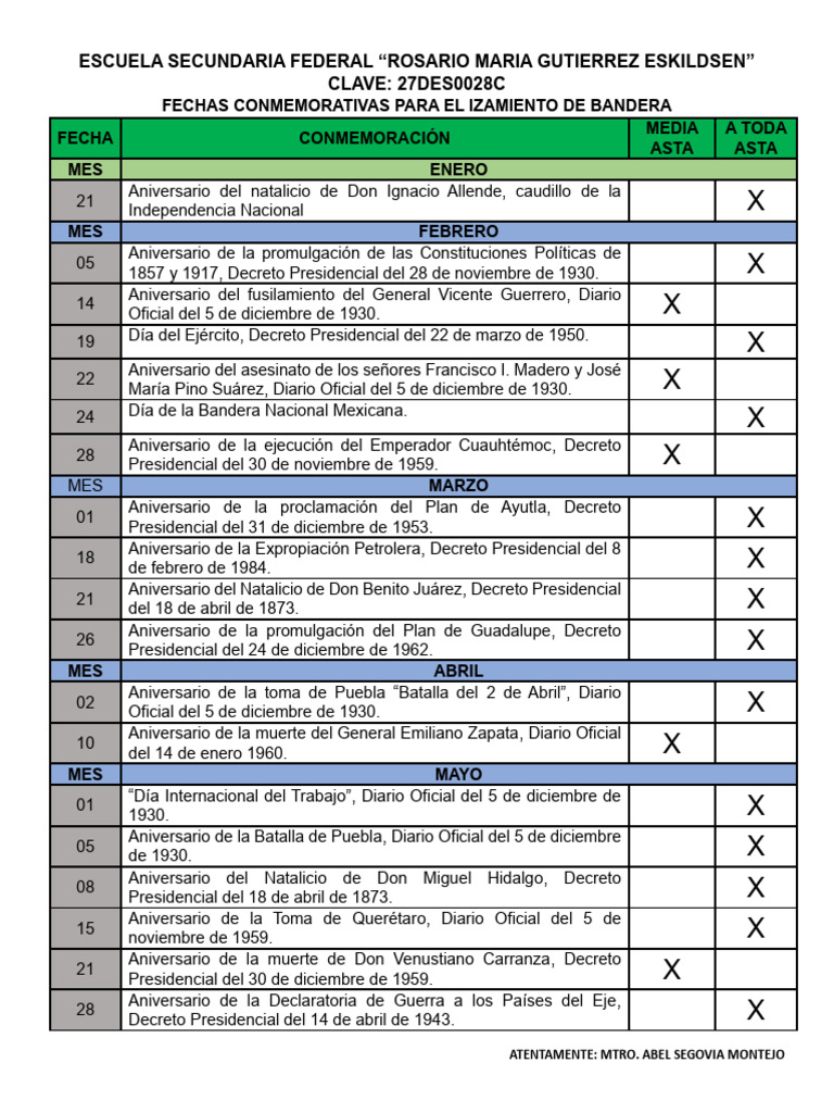 Fechas conmemorativas en México | PDF | México | Militares de mexico