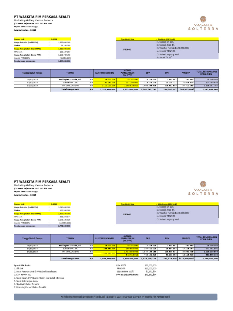 Promo Pembelian Unit Vasaka Solterra | PDF