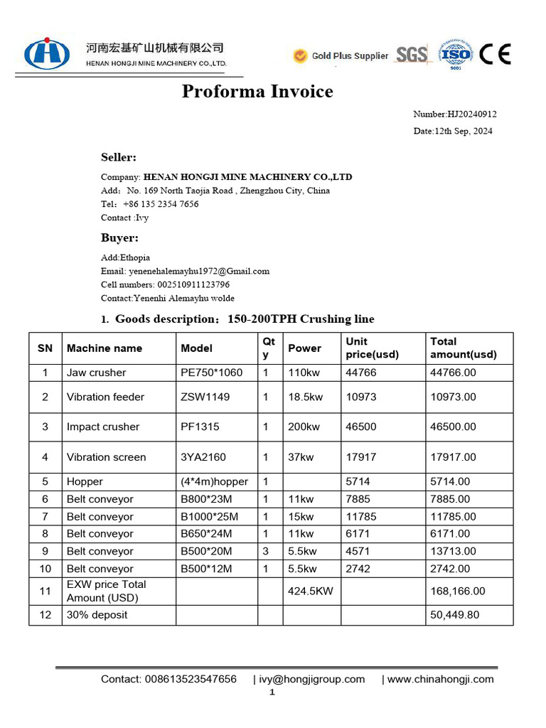 Proforma Invoice for Crushing Line Equipment | PDF