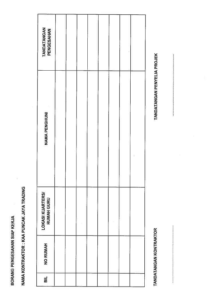 Borang Pengesahan Siap Kerja | PDF