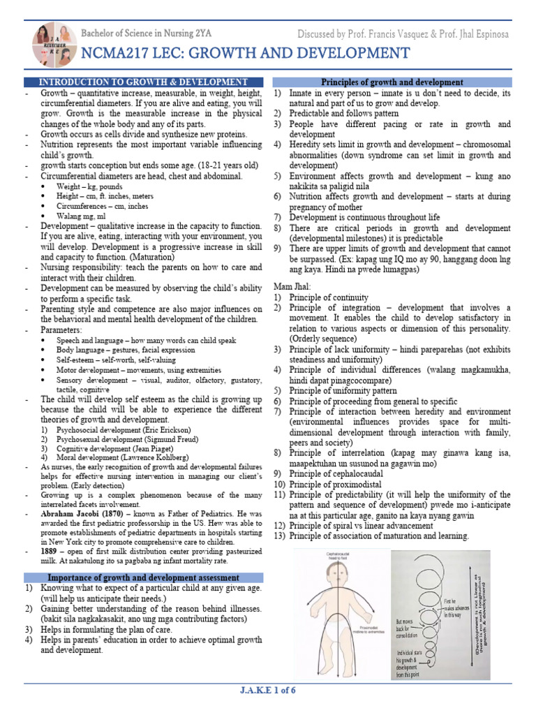 Principles of Child Growth and Development | PDF | Childhood | Psychology