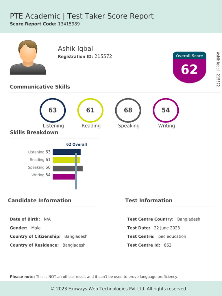 PTE Mock 2 Test Scorecard Ashik Iqbal | PDF