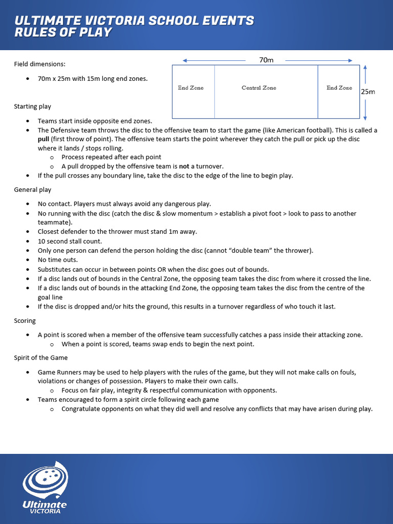 Ultimate Victoria School Events Rules | PDF