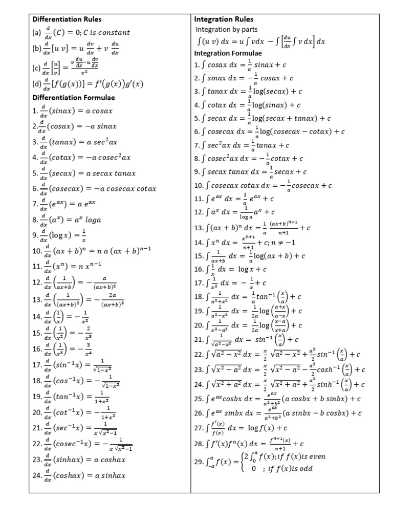 List of Formulae | PDF