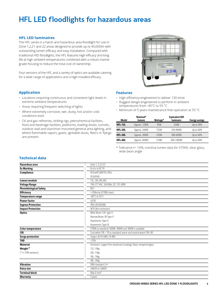 HFL LED Zone 1 Floodlights Overview | PDF | Electricity | Electrical ...