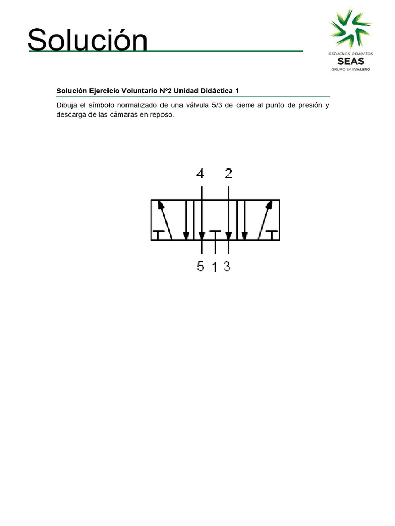 M025_UD01_SEV2 | PDF