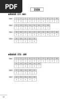 CEH v13 過去問500問 日本語翻訳回答解説付きテキスト形式問題集 CEH v13 過去問500問 日本語翻訳回答解説付きテキスト形式問題集