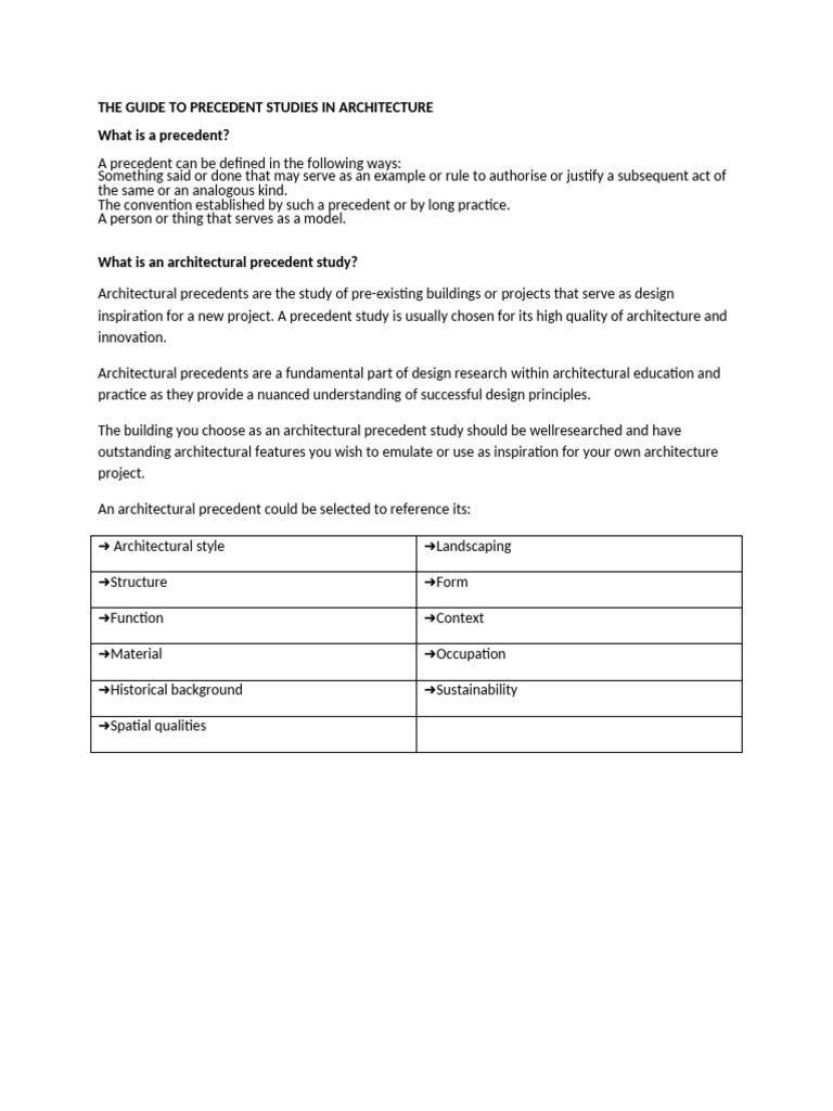 Precedence Architecture Studies Architecture Precedent Study Guide