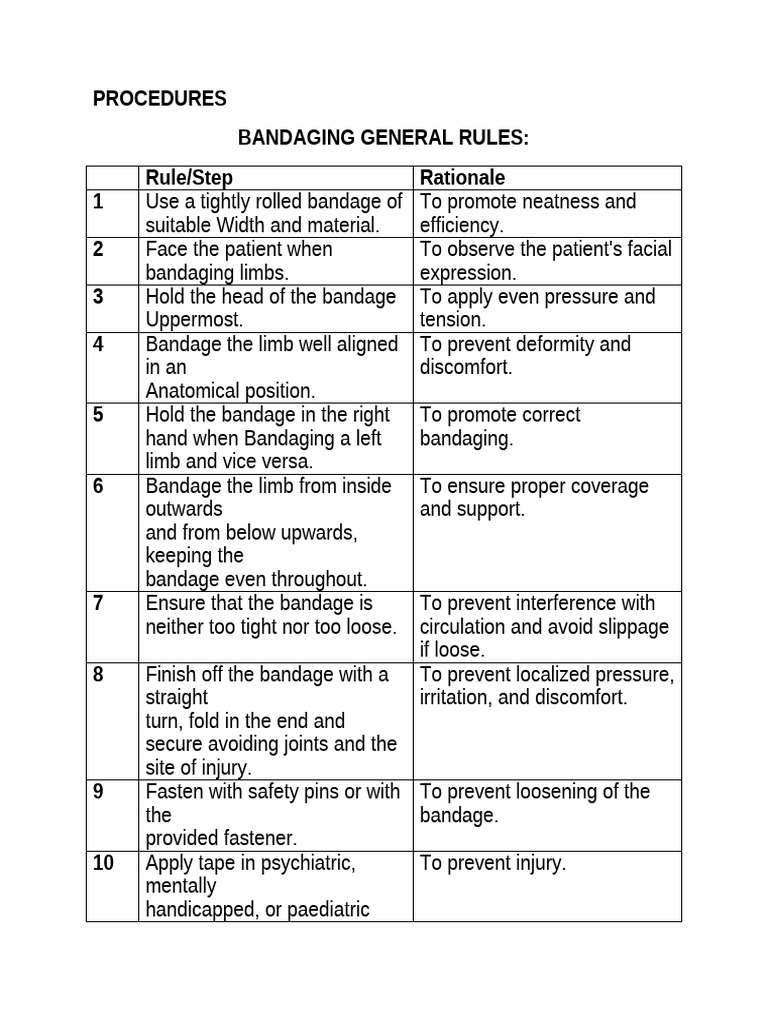 Bandaging and Traction Procedures Guide | PDF | Senses | Elbow