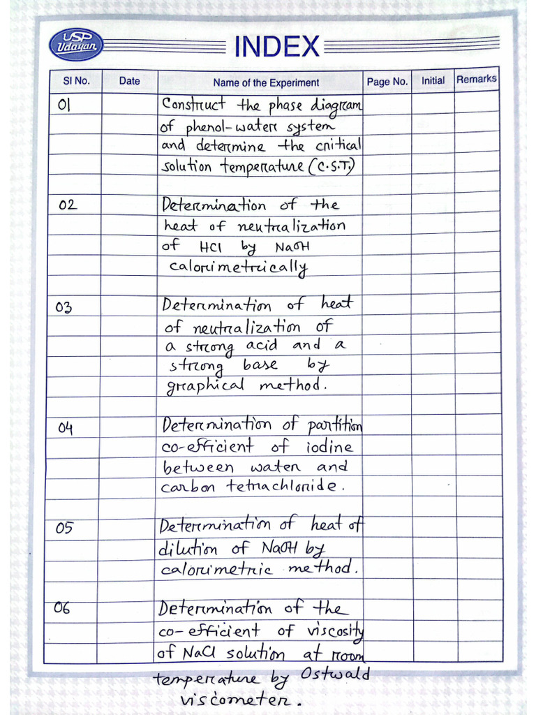 Physical Lab by Muhib | PDF