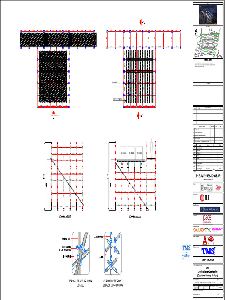 Zone 7 Loading Platform | PDF