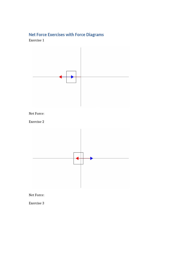 Net Force Exercises With Diagrams | PDF