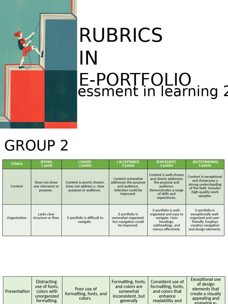 E-Portfolio Assessment Rubrics Guide | PDF | Human Communication