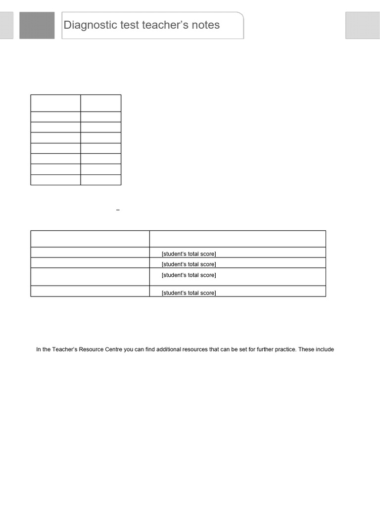 Diagnostic Test Teacher's Notes B1+ | PDF | Verb | Vocabulary