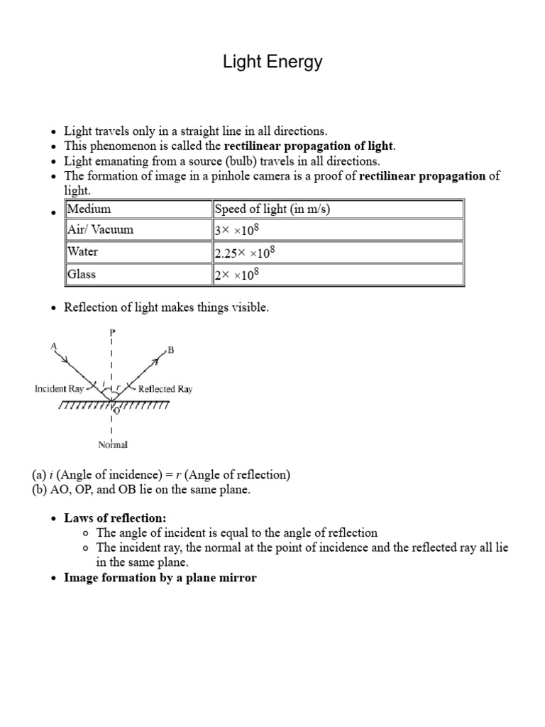 Rectilinear Propagation and Reflection of Light | PDF | Mirror | Color