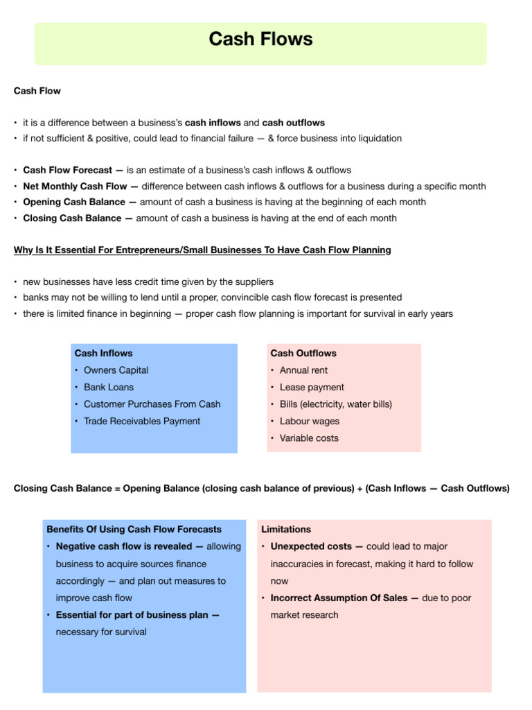 Essential Cash Flow Management Guide | PDF | Cash | Financial Economics
