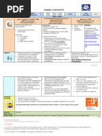 Grade 9 LO Project Term 3 | PDF | Learning | Cognition