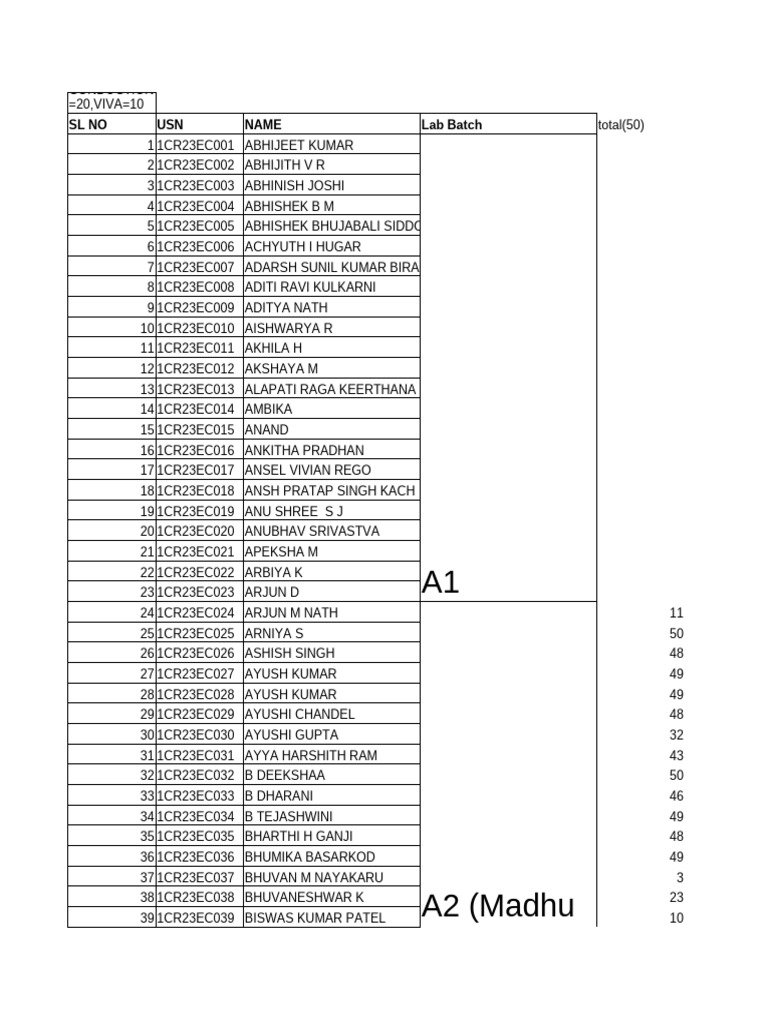 Marks entry for vtu portal pdf