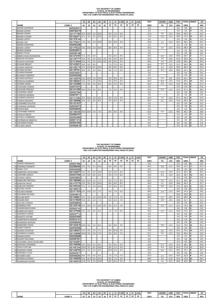 Eee 3132 Sheet - Eee3131-2024 - 5 | PDF | Electrical Engineering ...