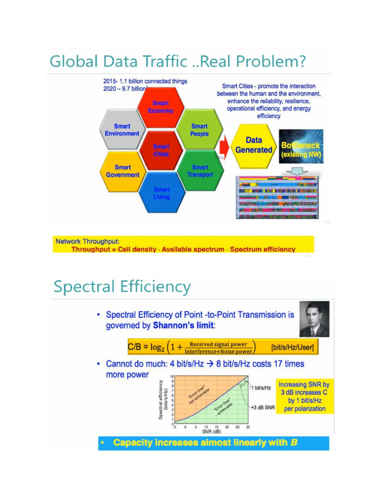 Pto | PDF
