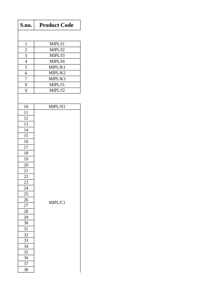 List of Products With GTIN Code | PDF | Cornea | Ophthalmology
