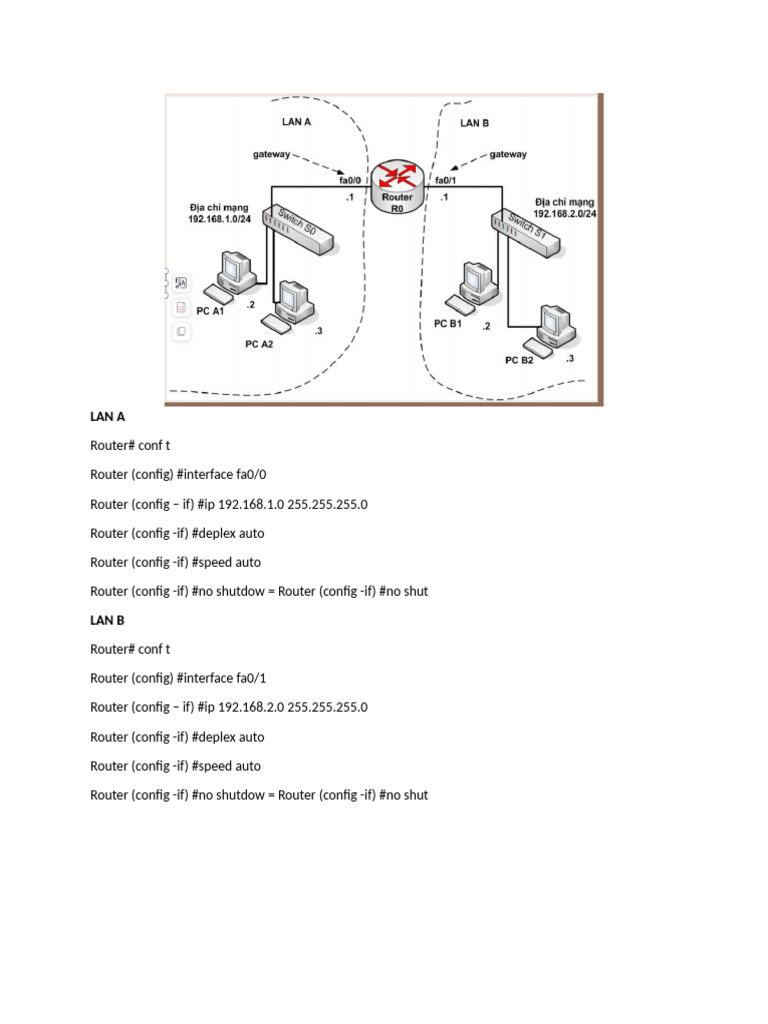 Lan A | PDF