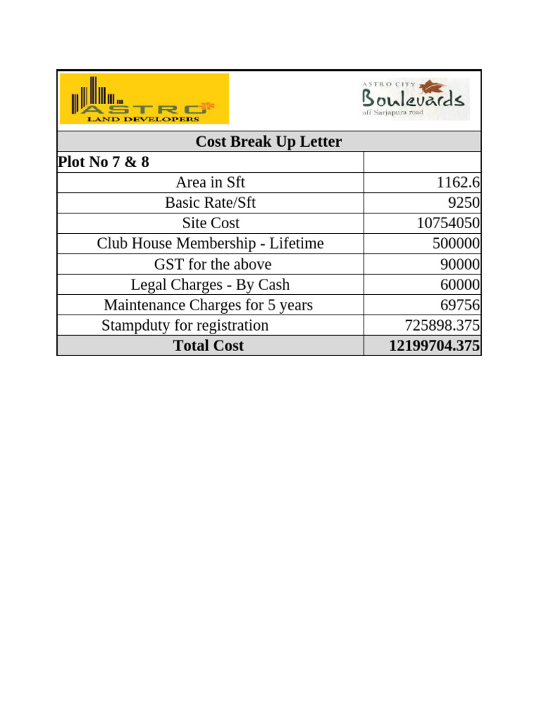 Cost Break Up Letter Plot No 7 & 8 | PDF