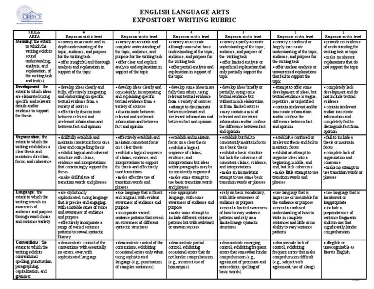 Expository Writing Rubric Guide | PDF