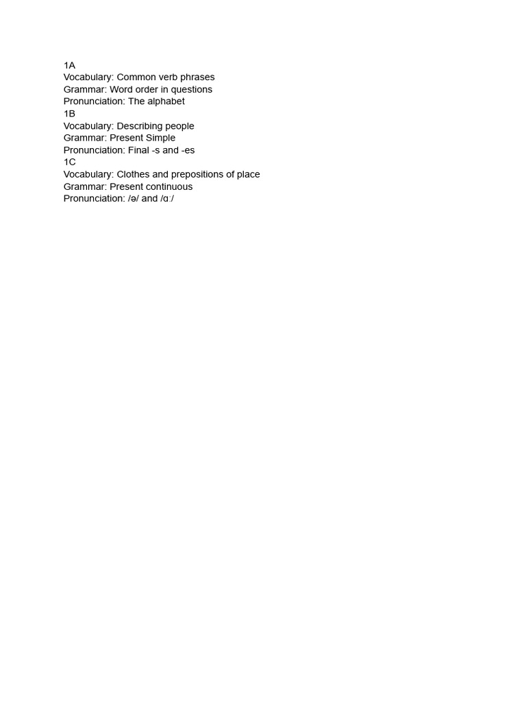 English Language Learning: Vocabulary & Grammar | PDF | Clothing ...