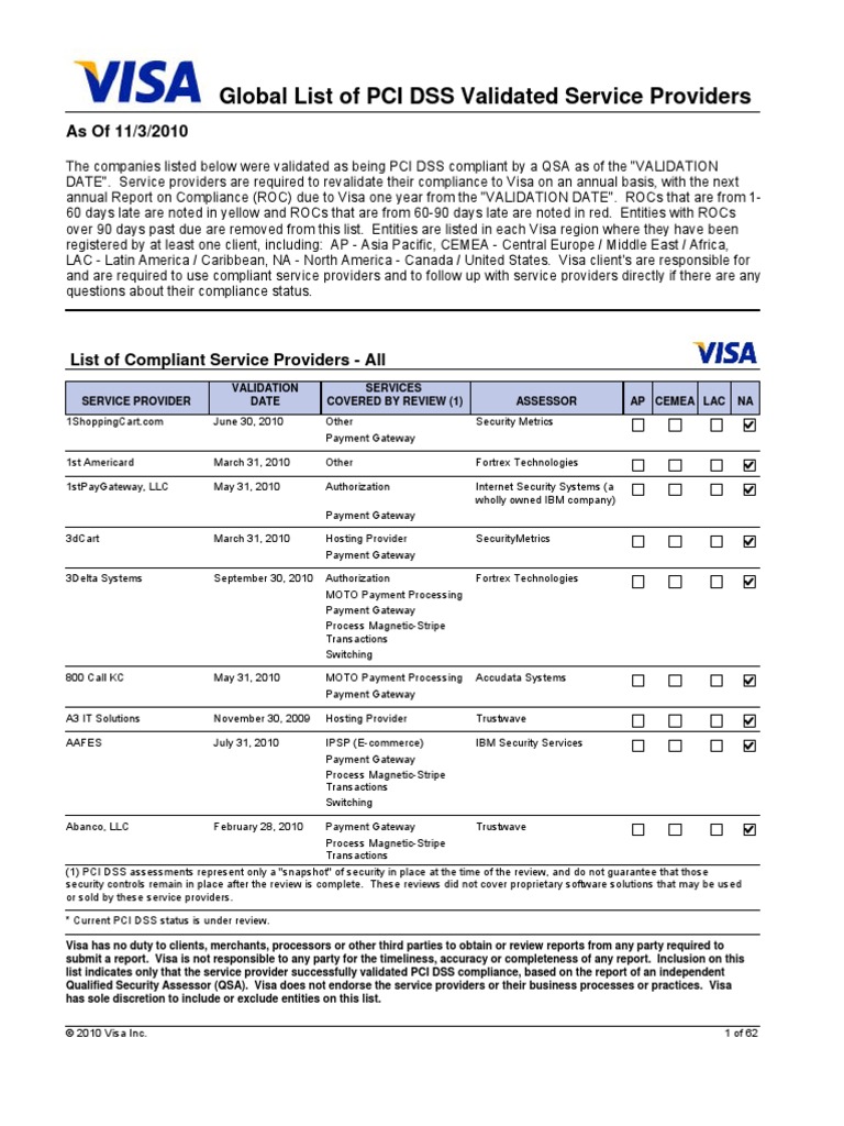 Cisp List of Pcidss Compliant Service Providers Payment Card Industry Data Security Standard