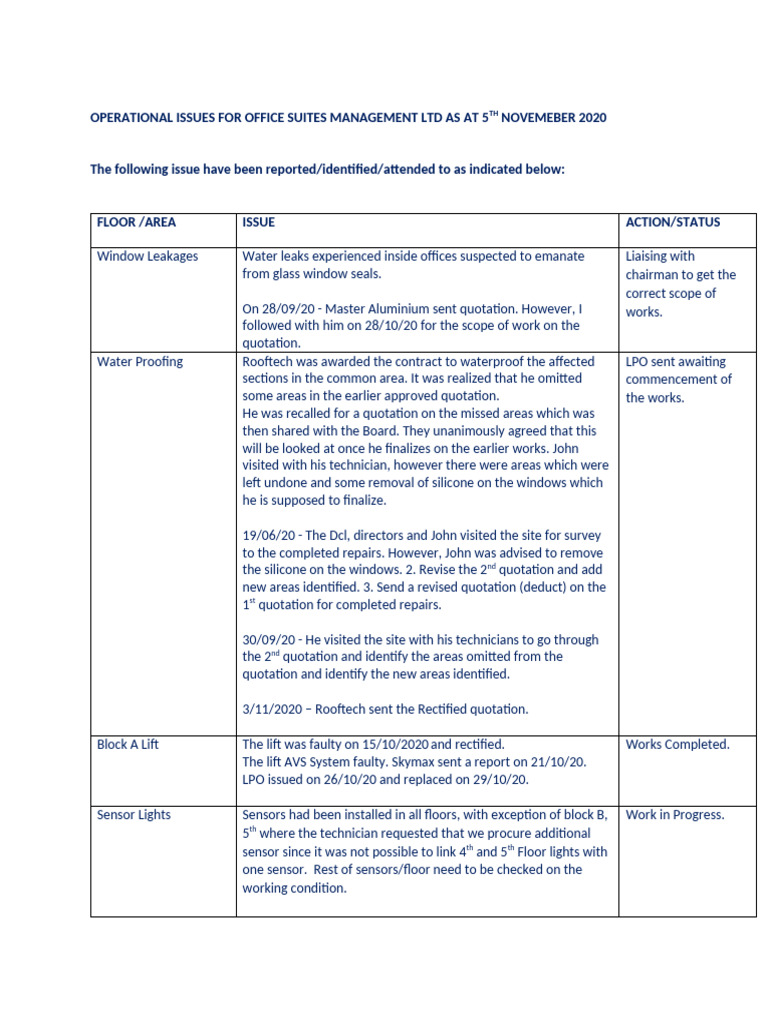 Operational Issues For Office Suites Management LTD As at 5TH Novemeber ...