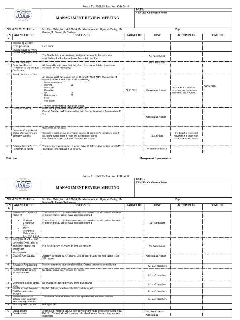 Management Review Meeting Summary | PDF | Performance Indicator | Business