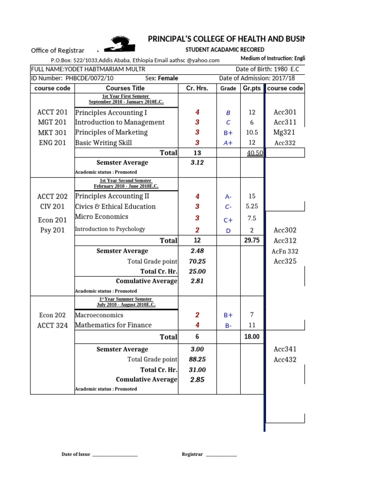 Yodit pdf academic term accounting