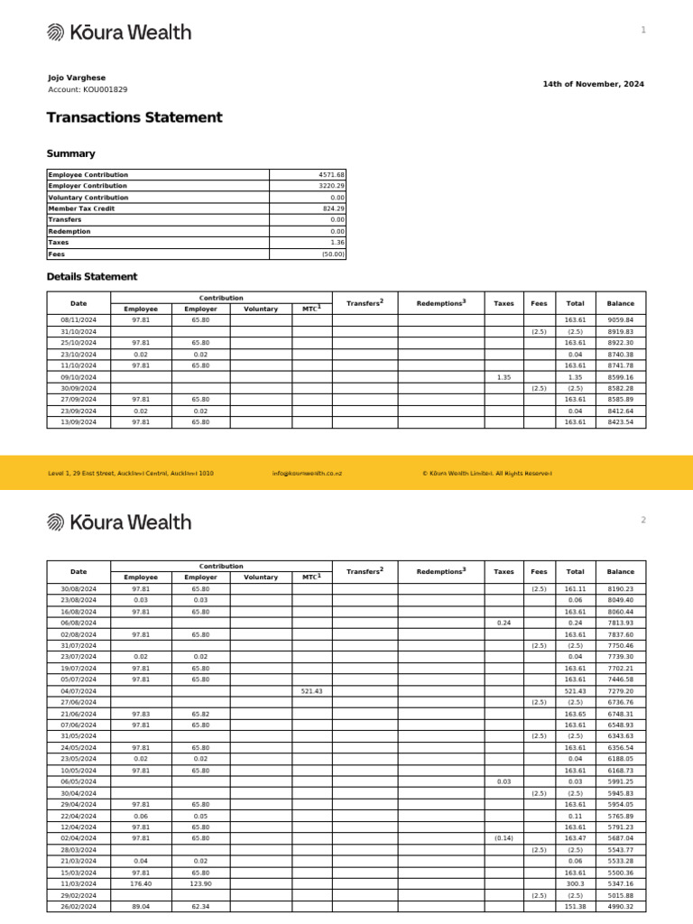 Transactions Statement | PDF | Financial Services | Government Finances