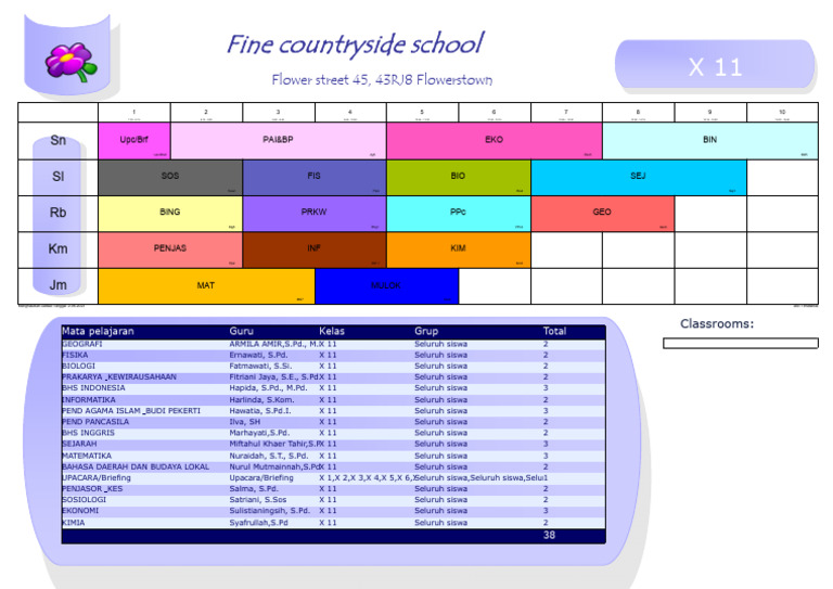 Roster Kelas X-11 | PDF