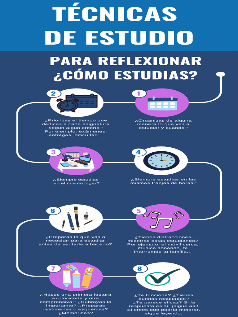 Infografía Técnicas de Estudio | PDF | Habilidades de estudio