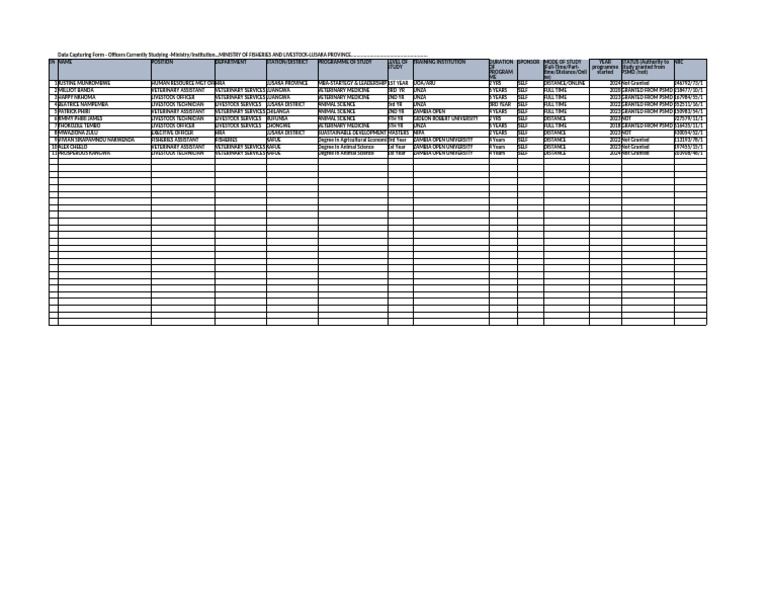 HRD 2024 Copy of Data Capture Form | PDF | Animals And Humans