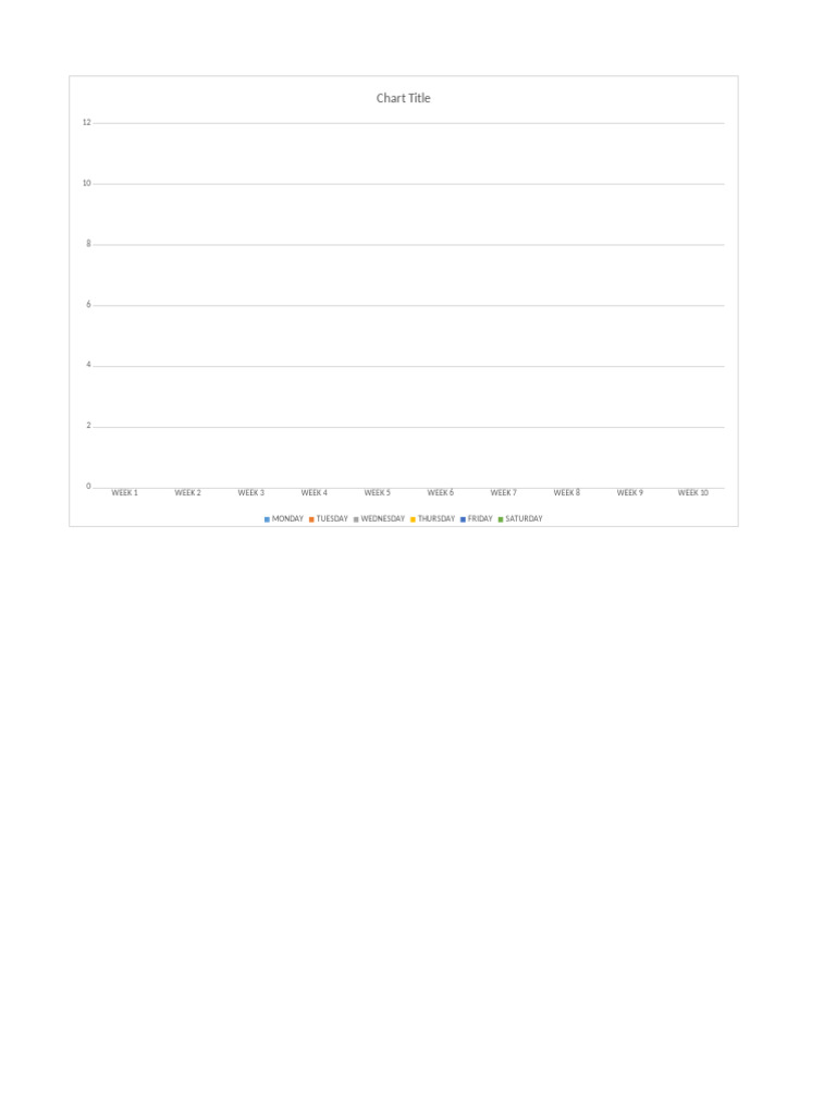 Weekly Gantt Chart Template PDF | PDF