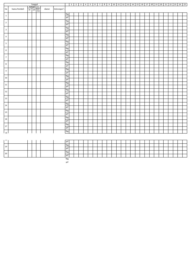 Idas | PDF