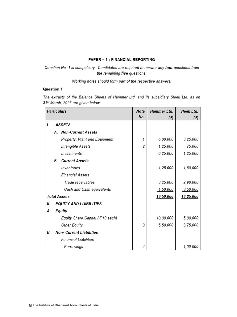 Consolidated Balance Sheet Analysis | PDF | Equity (Finance) | Expense