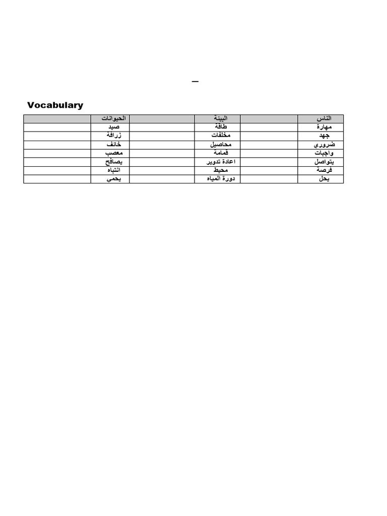 Grade 7 & 9 English Assessment Guide | PDF | Verb | Linguistics