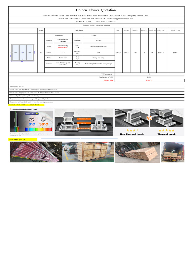 Quotation Single Glass | PDF