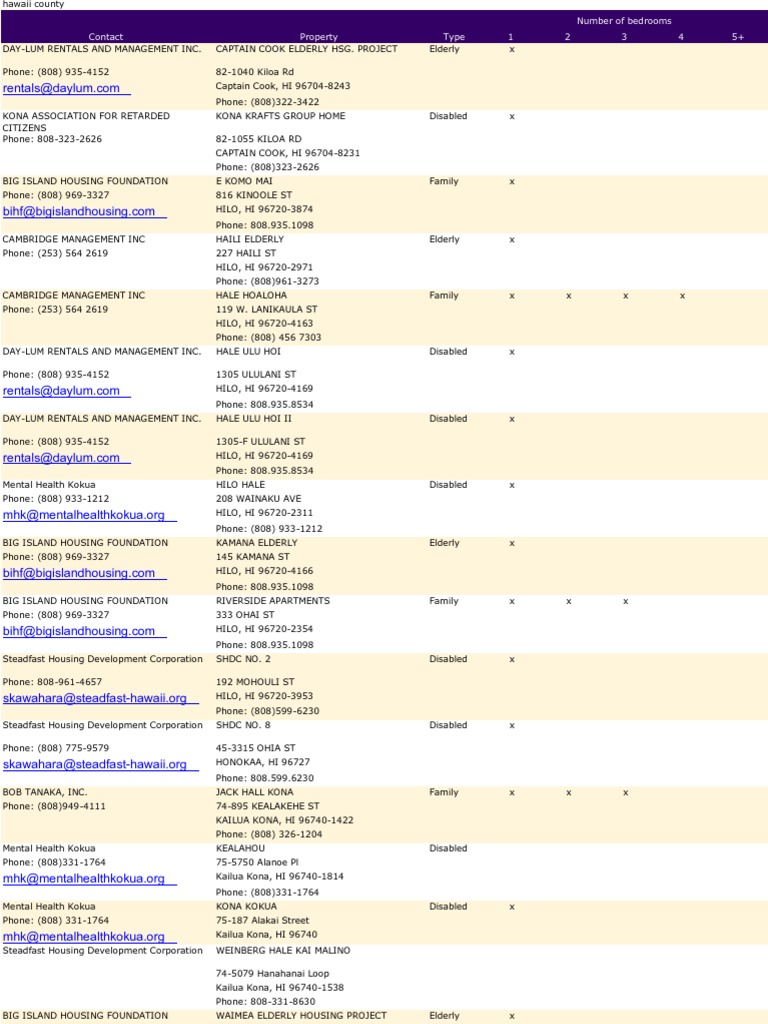 hawaiihudapartments Honolulu Hawaii