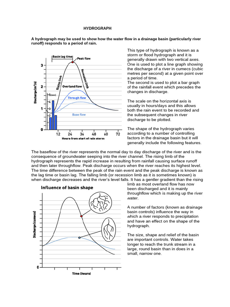 Understanding Storm Hydrographs | PDF | Discharge (Hydrology) | Surface ...