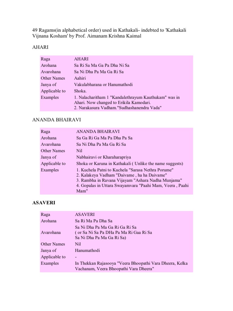 49 Ragams Hindu Mythology Vaishnava Texts