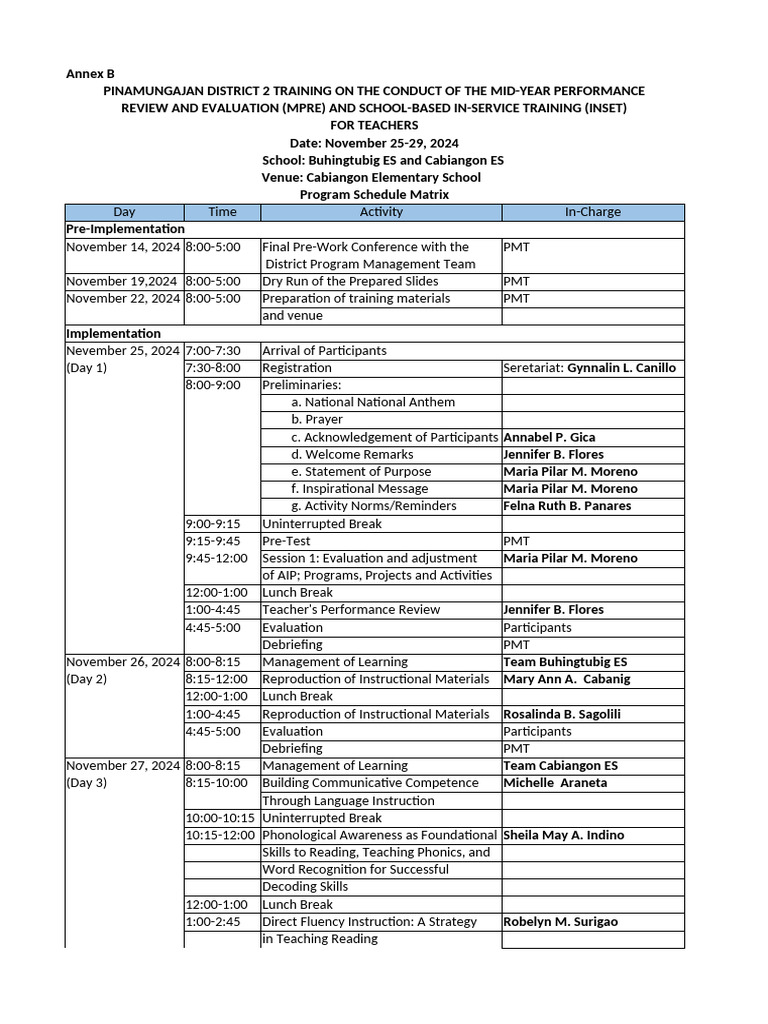 Matrix On Mpre Inset 2024elem Annex B 1 | PDF | Pedagogy | Reading ...