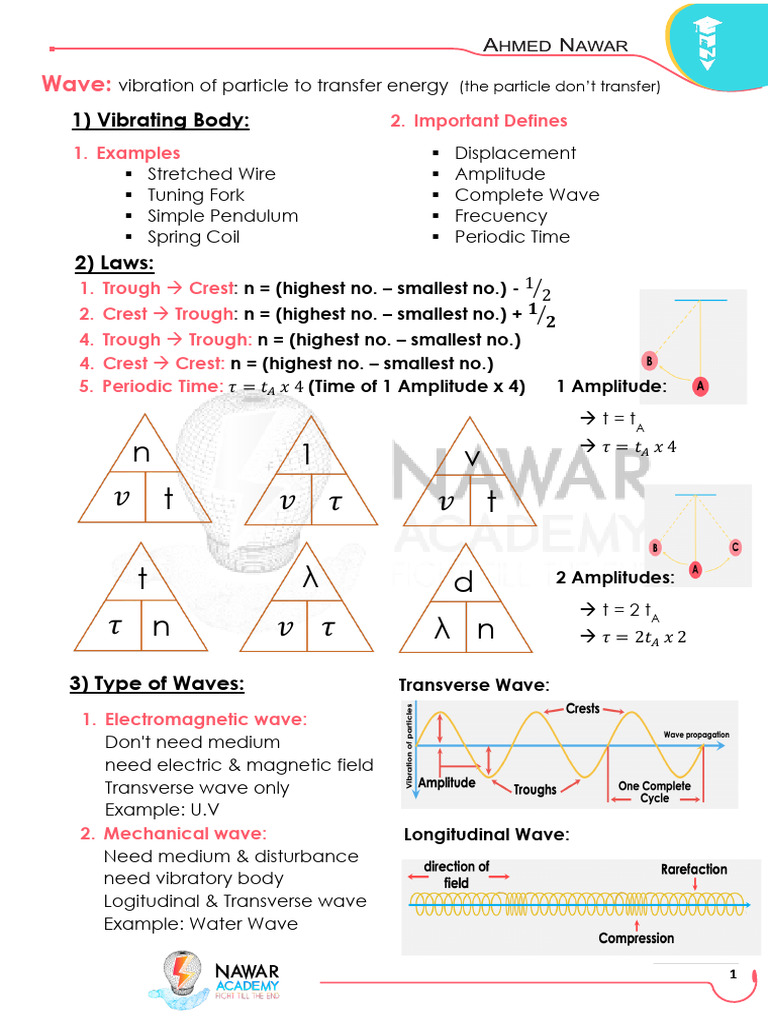 Standard: Kilogram | PDF
