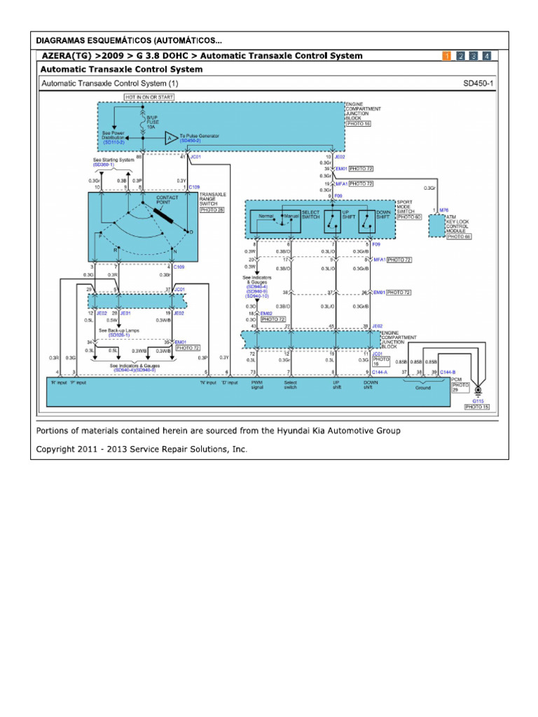 Automatic Transaxle Control System | PDF