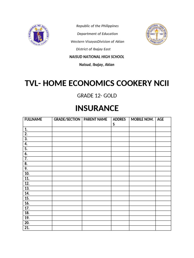 Cookery Gold Insurance | PDF