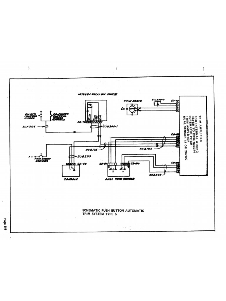 Auto Trim Diagram | PDF